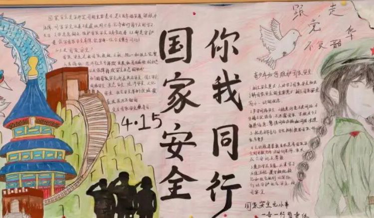 【经济快讯】以笔筑梦 以画抒怀——青岛经济职业学校6月份主题板报展示活动